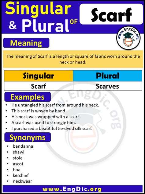 what is the plural of scarf|scarf plural noun.